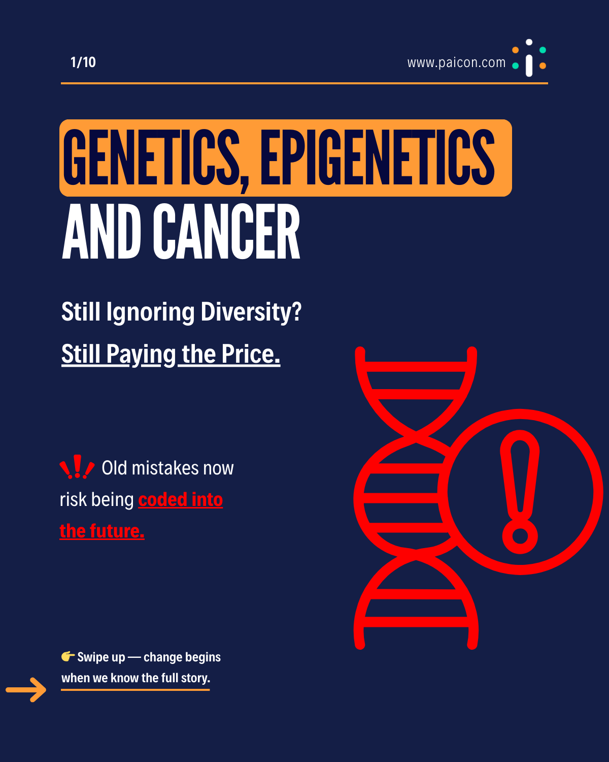 Genetics and Cancer